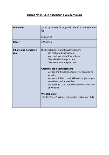 Inhalt