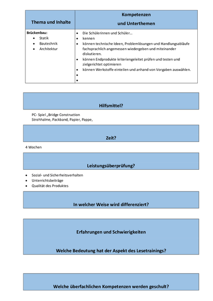 Thema und Inhalte