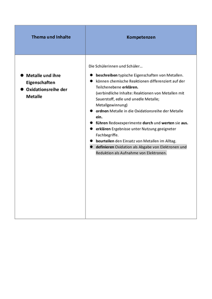 (9 3 ) Metalle und Oxidationsreihe der Metalle